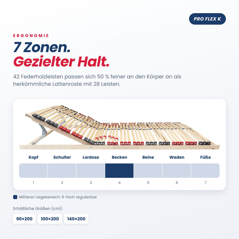 BeSports Pro Flex K – 7 Zonen und erhältliche Größen