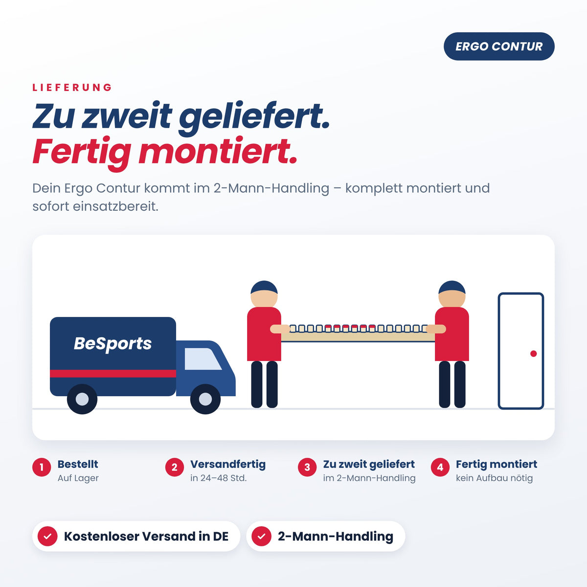 BeSports Ergo Contur – Lieferung im 2-Mann-Handling, fertig montiert