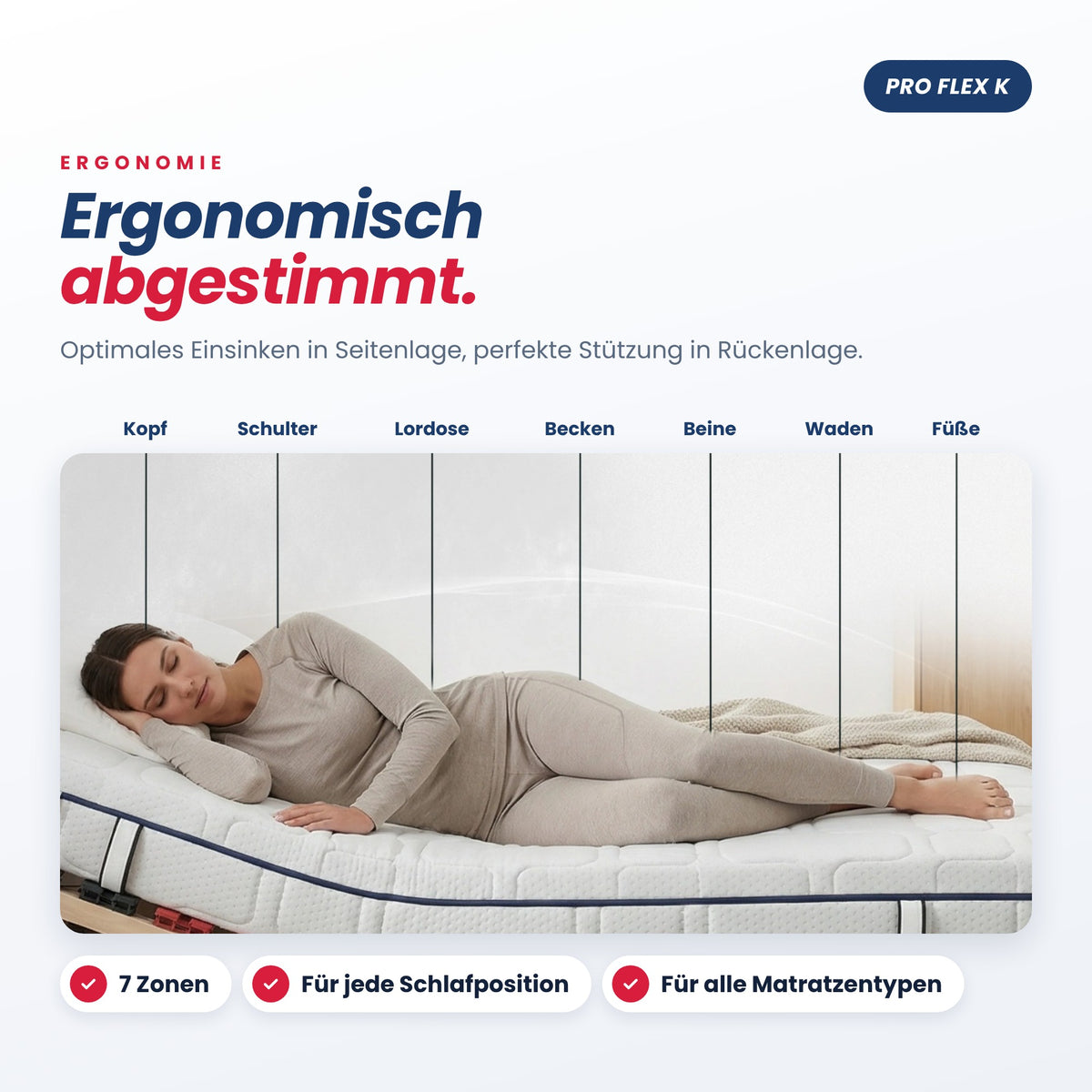 BeSports Pro Flex K – ergonomisch abgestimmt mit 7 Zonen